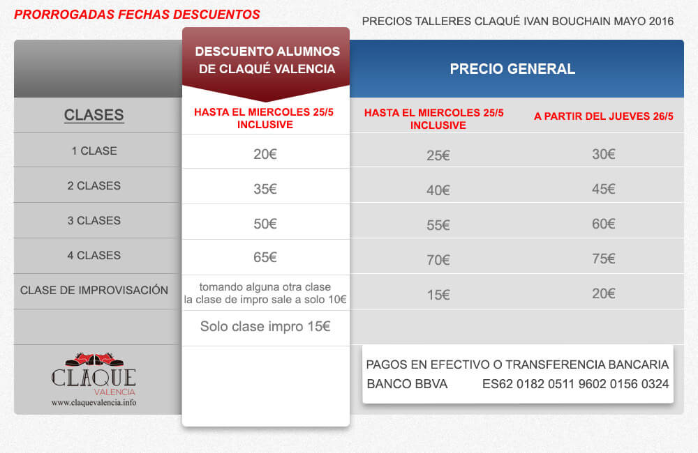 Tabla precios de taller claqué de Ivan Bouchain 2016 para Claqué Valencia V2